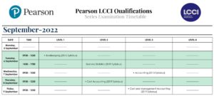 lcci september exam