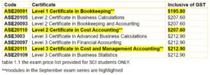 LCCI Exam Price List