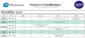 LCCI Exam Dec 2022