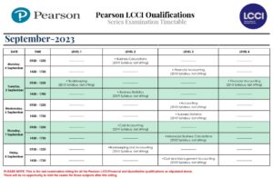 LCCI 2023