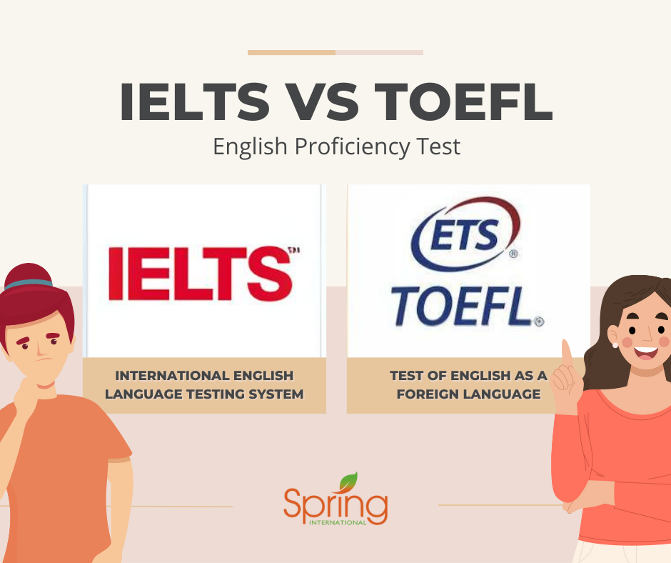 IELTS Vs TOEFL: Which Test Should I Take?