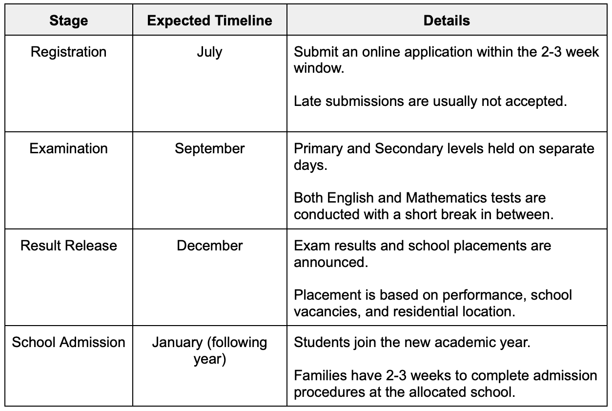 Screenshot 2025-12-08 at 5.30.12 PM