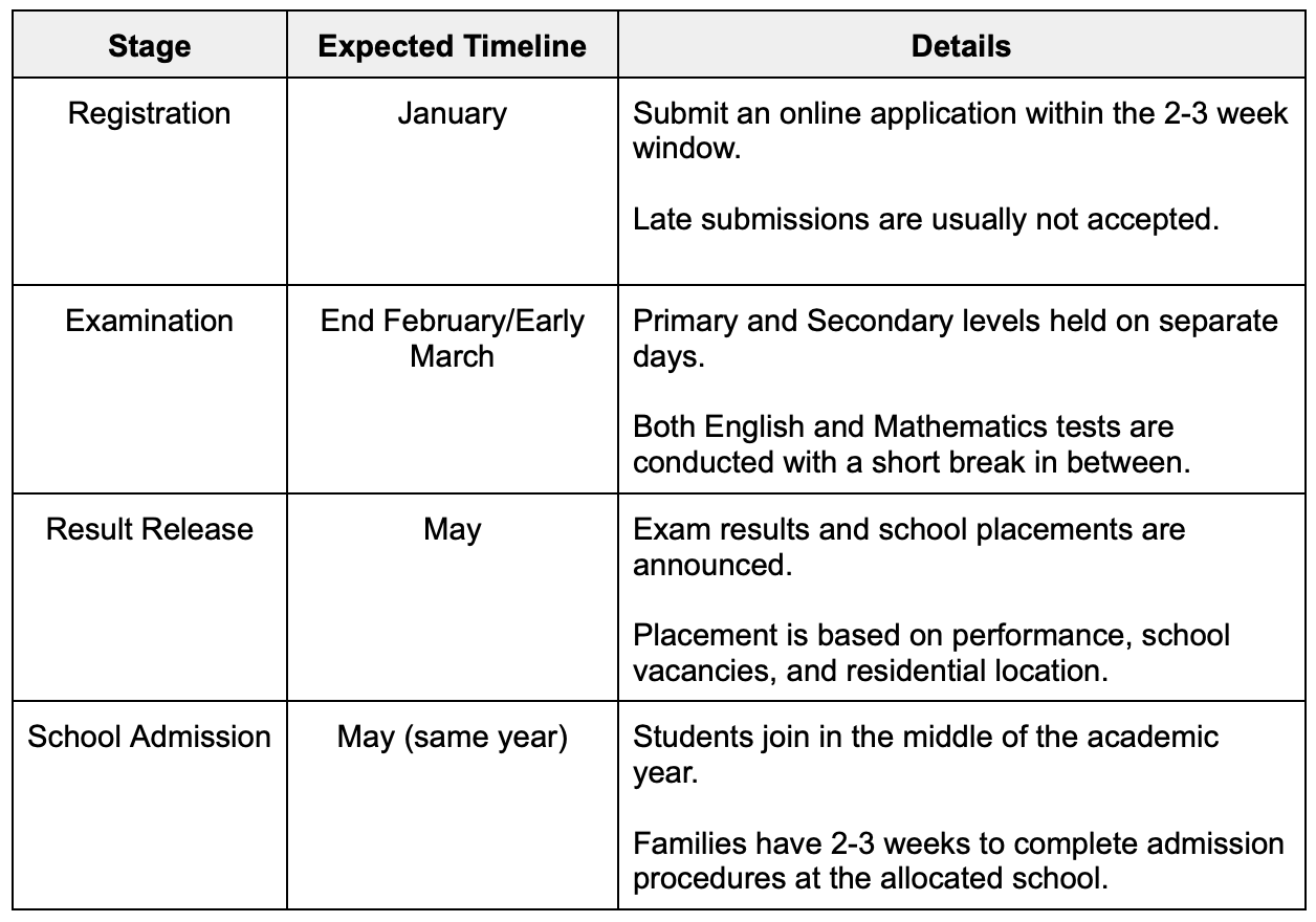 Screenshot 2025-12-08 at 5.33.13 PM