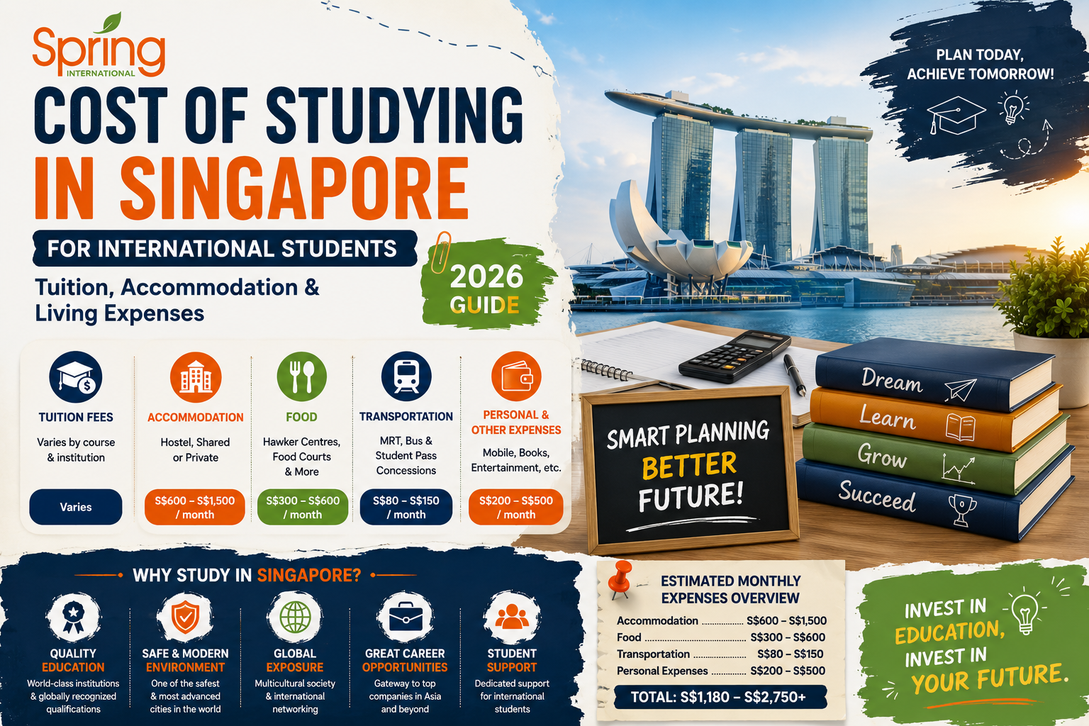 Read more about the article Cost of Studying in Singapore for International Students (2026): Tuition Fees, Accommodation & Living Expenses