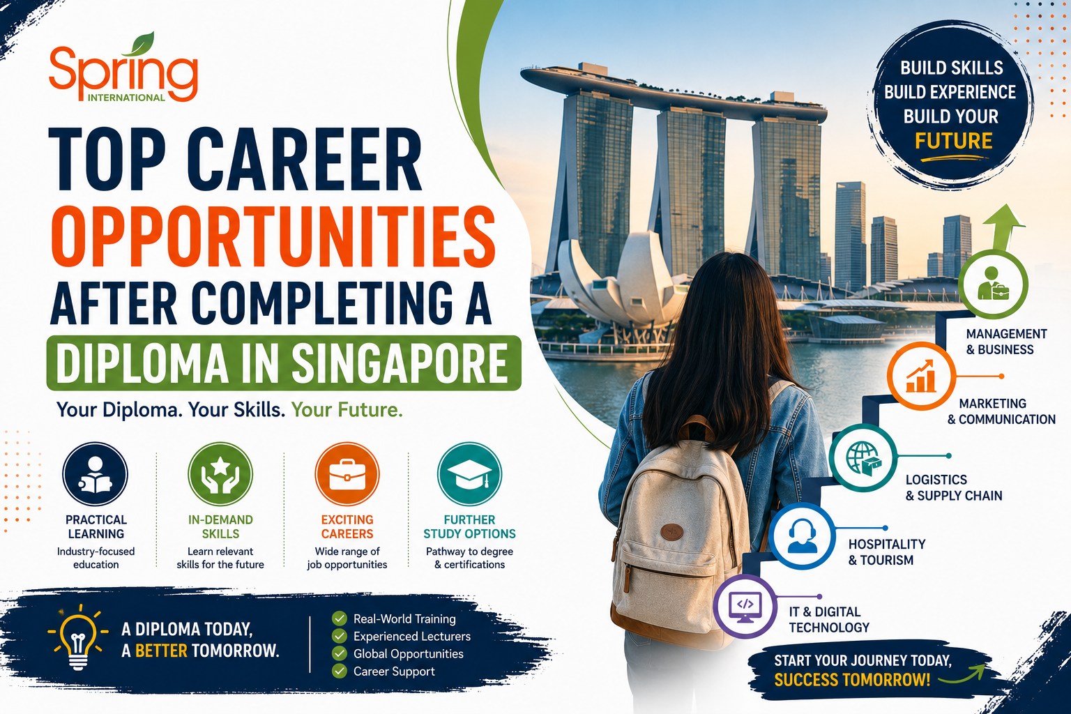 Top Career Opportunities After Completing a Diploma in Singapore (2026 Guide)