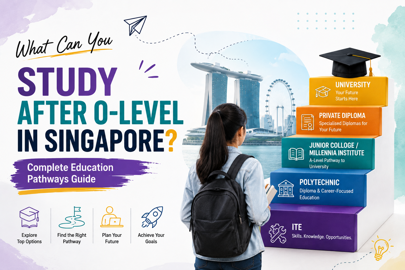 What Can You Study After O-Level in Singapore? Complete Education Pathways Guide (2026)